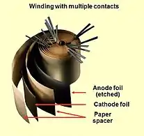 Opened winding of an electrolytic capacitor with multiple connected foils