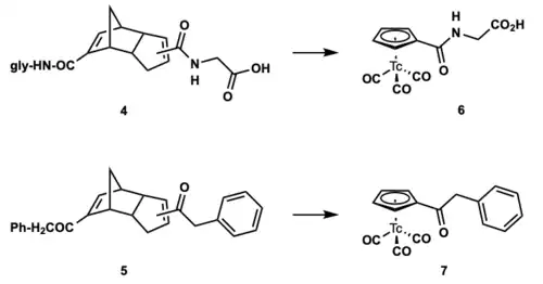 Alberto retro-diels-alder examples