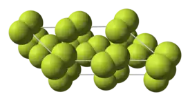 A parallelogram-shaped outline with space-filling diatomic molecules (joined circles) arranged in two layers