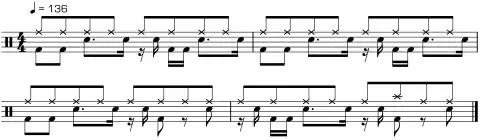 Drum notation for the Amen break