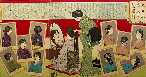 An Illustrated Explanation Of Japanese Women's Hairstyles by Adachi Ginkō (1885)