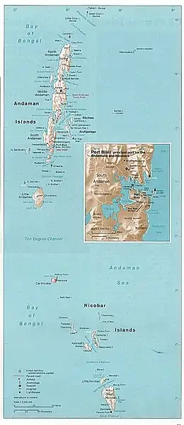 Cocos Strait, Duncan Passage and other Indian channels