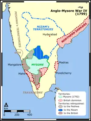 The Fourth Anglo-Mysore War