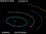 Animation of C/2020 F3's orbit around Sun  C/2020 F3  ·   Sun ·   Mercury ·   Venus ·   Earth ·   Mars