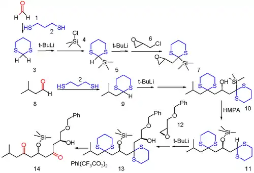 Scheme 2. Anion relay chemistry, Ph stands for phenyl