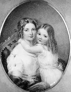Mrs. John Barber James (Mary Helen Vanderburgh) and Her Daughter Mary Helen James (Mrs. Charles Alfred Grymes), undated. Miniature on ivory, 4 3/4 x 3 5/8 in. Private collection, Washington, D.C.
