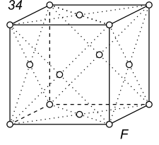 Black-white (antisymmetric) 3D Bravais Lattice number 34 (Cubic system)