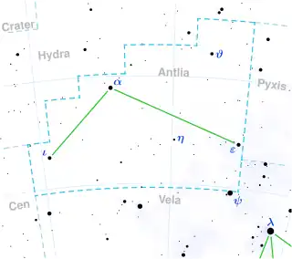 DENIS J1048−3956 is located in the constellation Antlia.