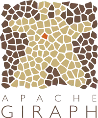 Apache Giraph Logo