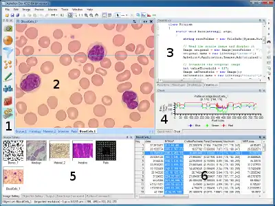 Aphelion Dev graphical user interface version 4.x with details about utility of regions of the interface