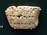 Apprentice scribes learned the writing system through lists of related signs, like this one dealing with place names. From Jemdet-Nasr, Iraq. 3000-2900 BCE. British Museum