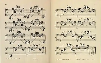 Pages 6–7 Ar Hyd y Nos in Welsh Melodies for the Harp by John Thomas