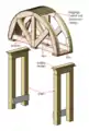 The centring for a semicircular arch.