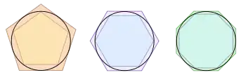 diagram of a hexagon and pentagon circumscribed outside a circle