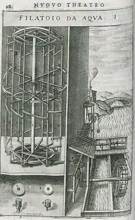 Illustration of a hydraulic spinner from Novo teatro di machine et edificii by Vittorio Zonca, 1607