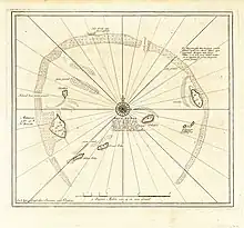 1753 Van Keulen Map of Ari Atoll