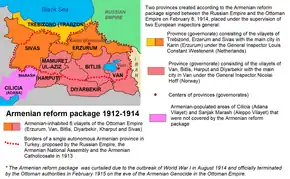 Armenian reform package in Ottoman Empire, finally signed by representatives of the Ottoman Empire and the Russian Empire on February 8, 1914, and providing for the creation of 2 provinces under the control of inspectors general appointed by the Great Powers.