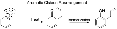 Aromatic Claisen rearrangement