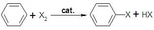 Halogenation of benzene where X is the halogen, catalyst represents the catalyst (if needed) and HX represents the protonated base.