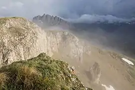 Asbestnaya Mount and Acheshbok Mount, Russia