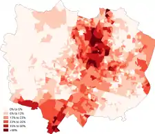 Asian