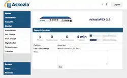Screenshot of AskoziaPBX GUI