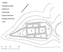 Layout of Castle Neu-Aspermont