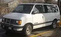 1991-1994 GMC Safari SLE XT (extended body)