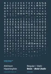 The 335 characters of Atkinson Hyperlegible in its regular style, comprising Arabic numerals, Latin letters, common punctuation and symbols, common Latin diacritics and ligatures, and selected mathematical and typographical symbols.