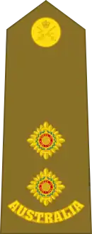 Lieutenant(Australian Army)