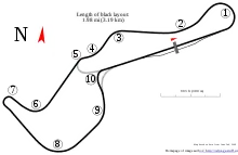 Full Circuit (1988–2010)