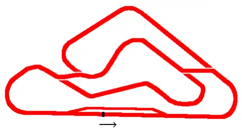 The map showing both Full Circuit (1997–present) and Truck Circuit (2006–present)