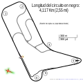 Turismo Carretera Circuit (1998–present)