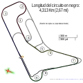 Turismo Nacional Circuit (2014–present)