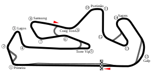 Layout of the Algarve International Circuit