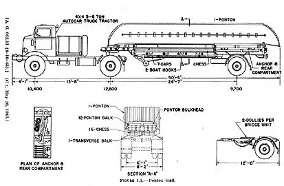 Drawing of U8144Twith trailer and load