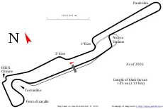 Autodromo Riccardo Paletti