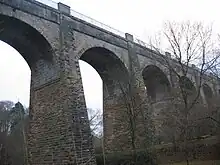 Avon Aqueduct