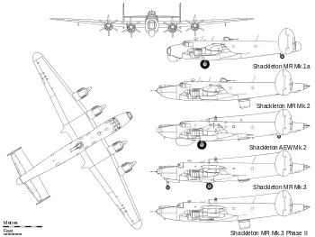 Orthographic projection of the Avro Shackleton MR Mk 1A, with profile views of all the other major variants