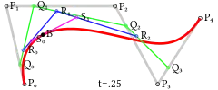 Construction of a quartic Bézier curve