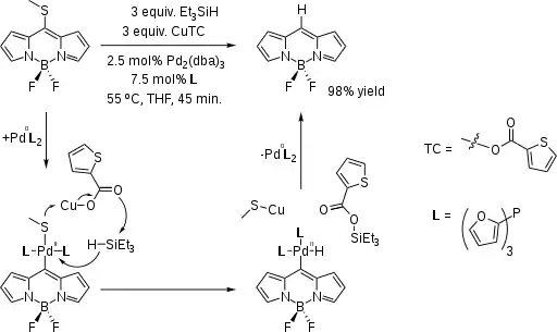 BODIPY synthesis Arroyo 2009