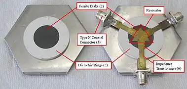 Internal construction of a stripline junction circulator having disk ferrites and a triangle-shaped resonator.