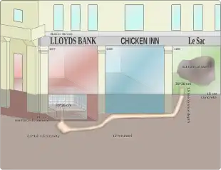 Diagram of tunnel into bank vault