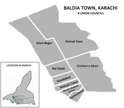 Baldia Town was divided into 8 Union Councils