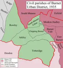 District in 1935.