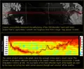 The Cassini spacecraft's Titan Radar Mapper produced bathymetric measurements of Titan's Ligeia Mare