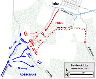 Battle of Iuka