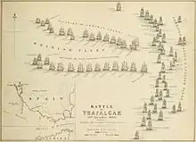 Chart of a naval battle, inset showing the location off the south-western coast of Spain. One fleet shown in a line on the right hand side running top to bottom, the other divided into two lines at right angles to the first.