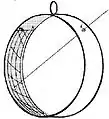 Diagram of a one-part sunring, with sunbeam