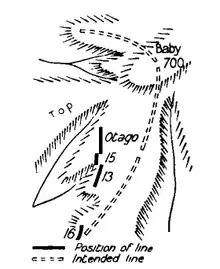 Black and white sketch map showing several military units positioned along a ridgeline